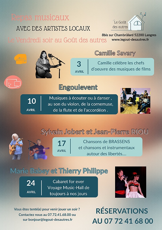 Repas musicaux - Marie Babey et Thierry Philippe