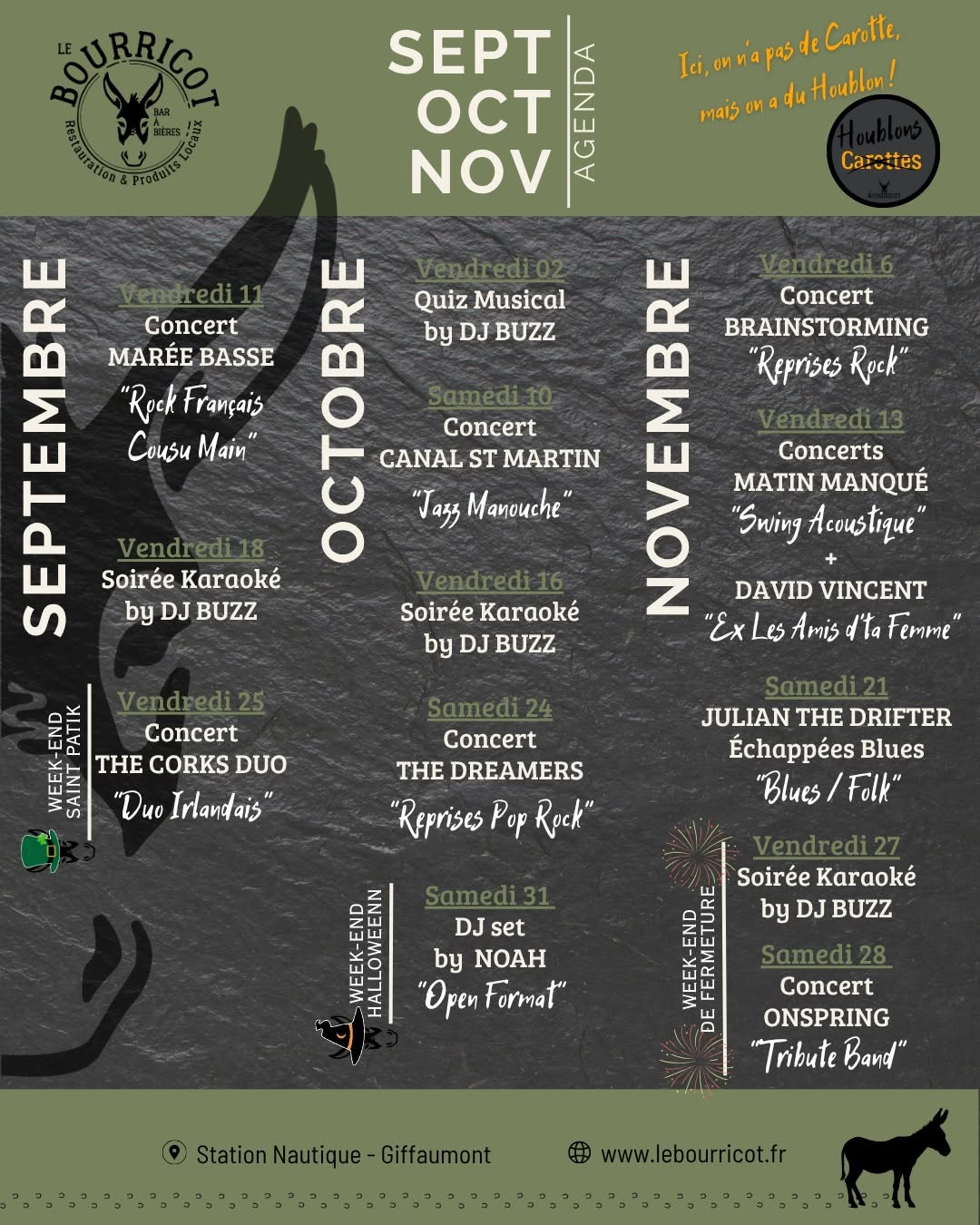 Concert "Jazz Manouche" au Bourricot