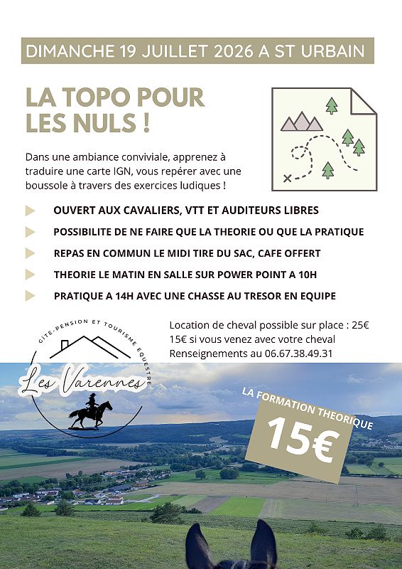 La topo pour les nuls