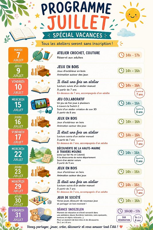 Jeu collaboratif