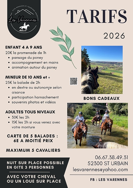 Les Varennes, Poissons